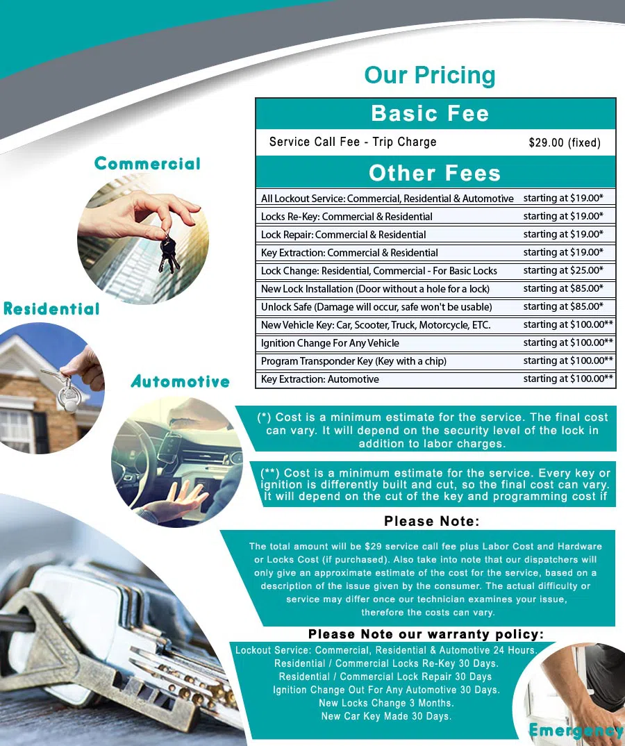 Top Locksmith Services Fort Worth, TX 817-357-4977